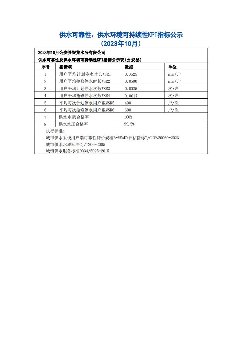 公安銀龍水務(wù)-供水可靠性指標公開公示(2023年10月)_00.jpg